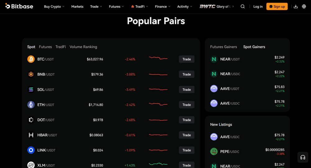کراکن پشتیبانی از واریز و برداشت USDT0 روی شبکه Tempo را افزود